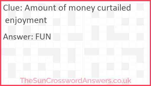 Amount of money curtailed enjoyment Answer