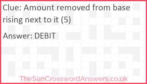 Amount removed from base rising next to it (5) Answer