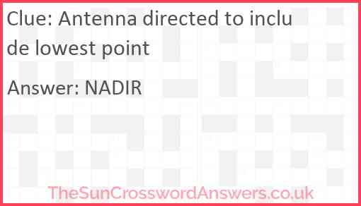 Antenna directed to include lowest point Answer