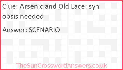 Arsenic and Old Lace: synopsis needed Answer