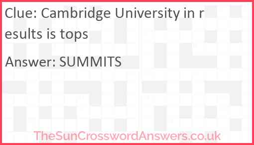 Cambridge University in results is tops Answer