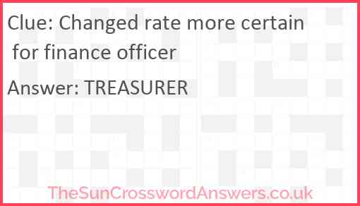 Changed rate more certain for finance officer Answer