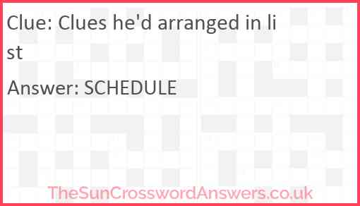 Clues he'd arranged in list Answer
