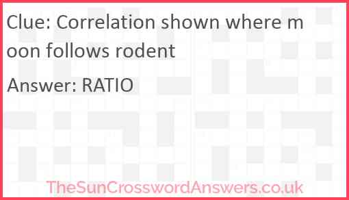 Correlation shown where moon follows rodent Answer