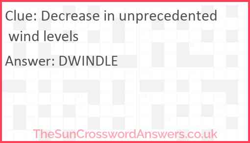 Decrease in unprecedented wind levels Answer