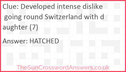 Developed intense dislike going round Switzerland with daughter (7) Answer