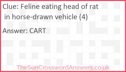 Feline eating head of rat in horse-drawn vehicle (4) Answer