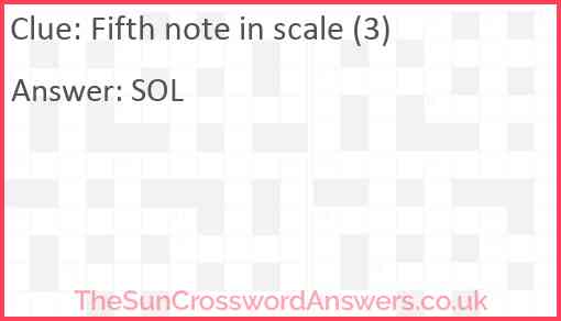 Fifth note in scale (3) Answer