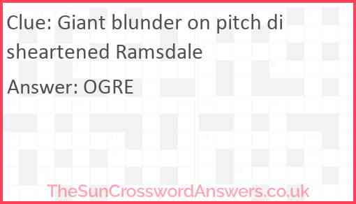 Giant blunder on pitch disheartened Ramsdale Answer