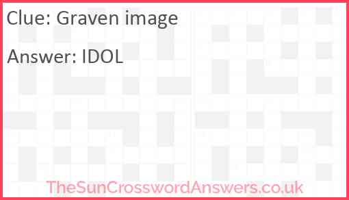 Graven image Answer