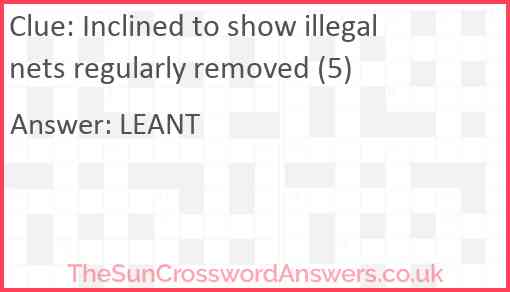 Inclined to show illegal nets regularly removed (5) Answer