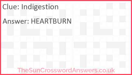 Indigestion Answer