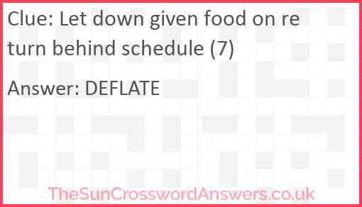 Let down given food on return behind schedule (7) Answer