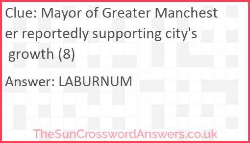 Mayor of Greater Manchester reportedly supporting city's growth (8) Answer