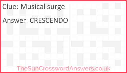 Musical surge Answer