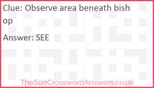 Observe area beneath bishop Answer