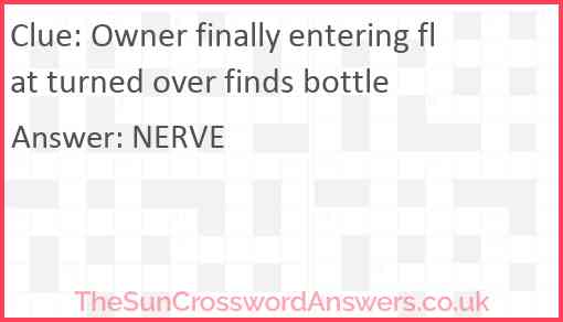 Owner finally entering flat turned over finds bottle Answer