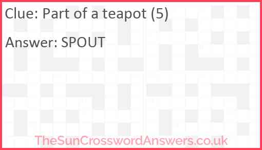 Part of a teapot (5) Answer