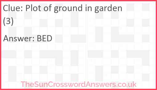 Plot of ground in garden (3) Answer