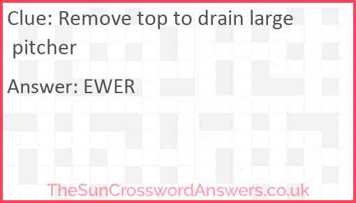 Remove top to drain large pitcher Answer