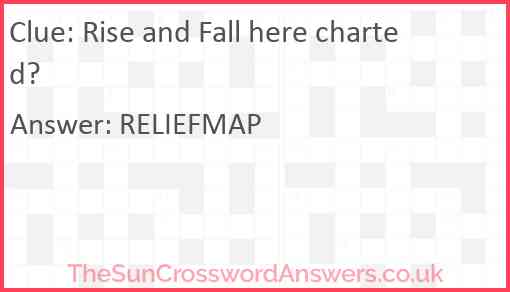 Rise and Fall here charted? Answer