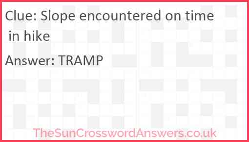 Slope encountered on time in hike Answer
