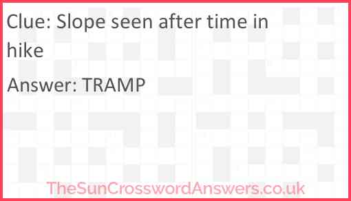 Slope seen after time in hike Answer