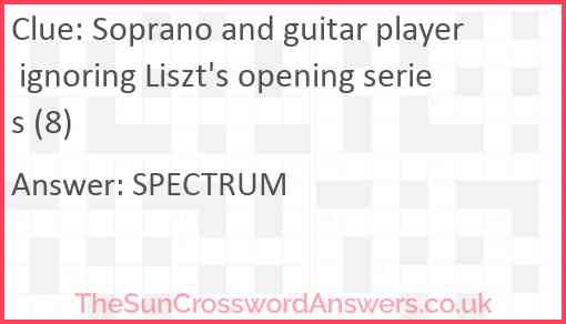 Soprano and guitar player ignoring Liszt's opening series (8) Answer