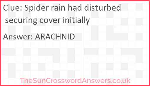 Spider rain had disturbed securing cover initially Answer