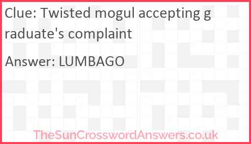 Twisted mogul accepting graduate's complaint Answer