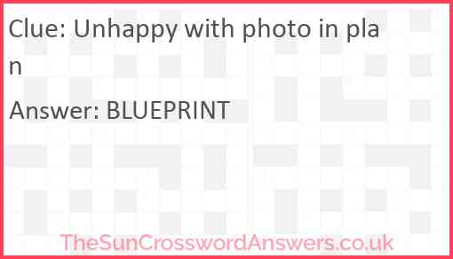 Unhappy with photo in plan Answer