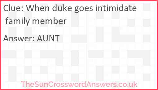 When duke goes intimidate family member Answer