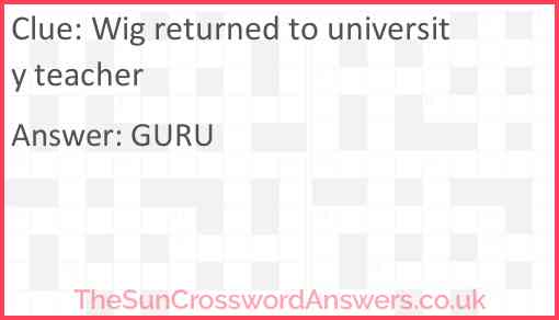 Wig returned to university teacher Answer